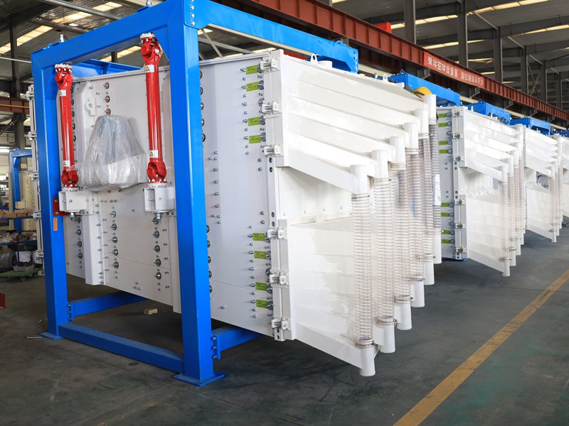 如何提高方形摇摆筛的产能