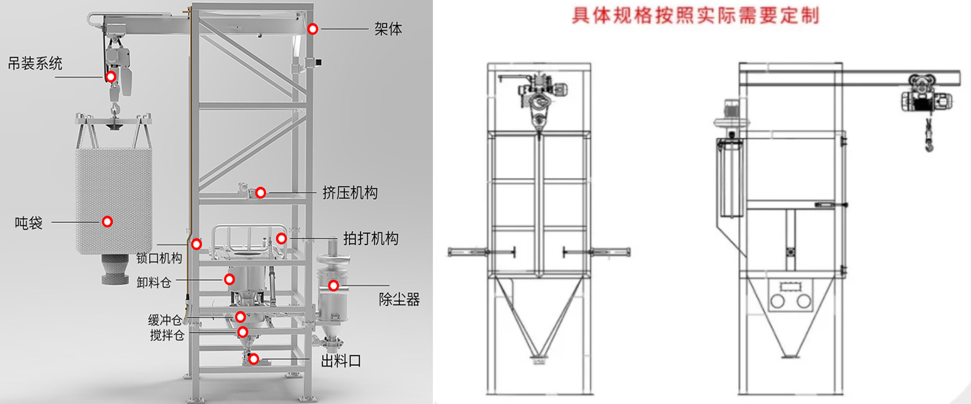 吨包投料站